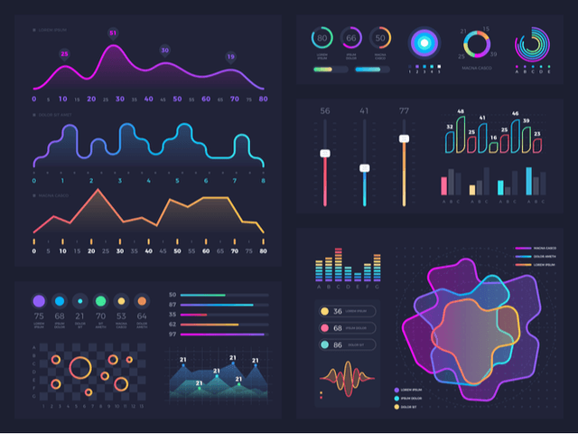 Data Analytics Projects